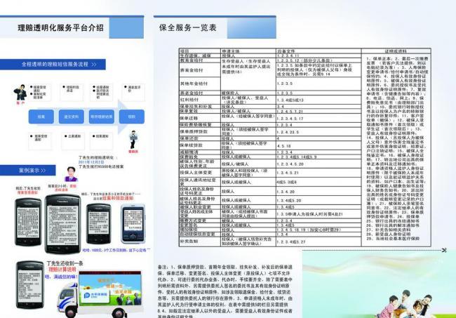 視覺守護(hù)，信賴永存——太平洋保險(xiǎn)廣告設(shè)計(jì)的戰(zhàn)略與溫度